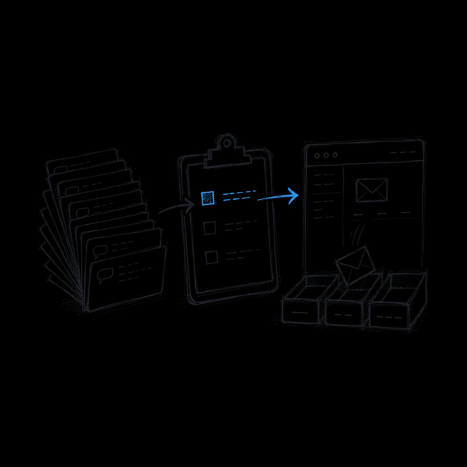Drawing of ten interview cards feeding a ranked clipboard, and an inbox sorting mail into three trays.