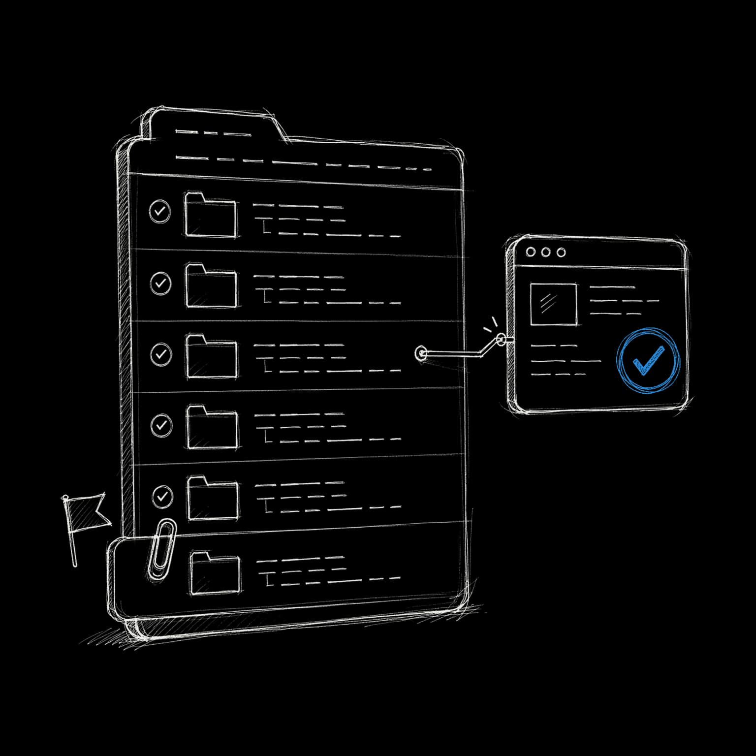 Drawing of a directory listing with one row linked to a checked source page and another row held back.